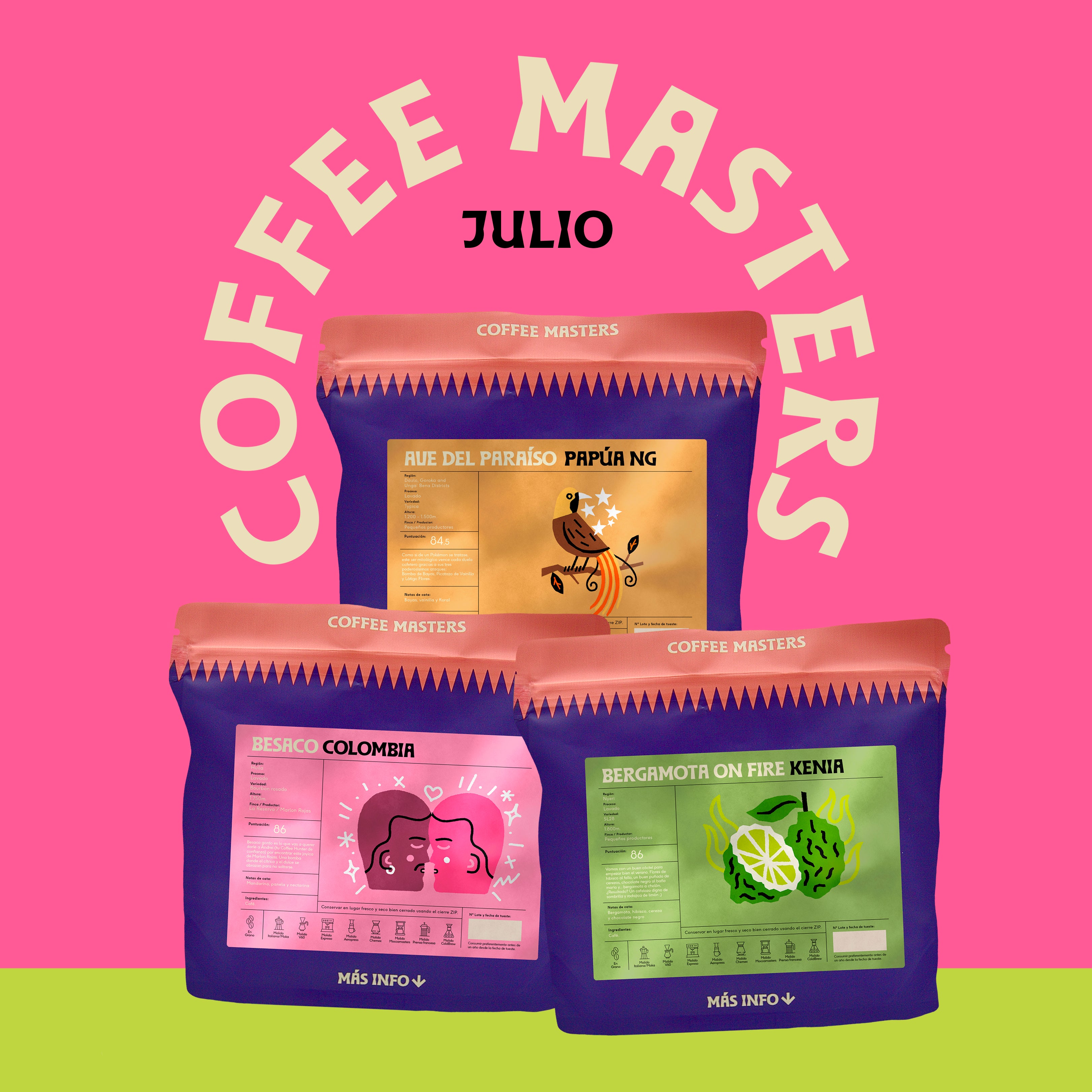 Suscripción Coffee Masters