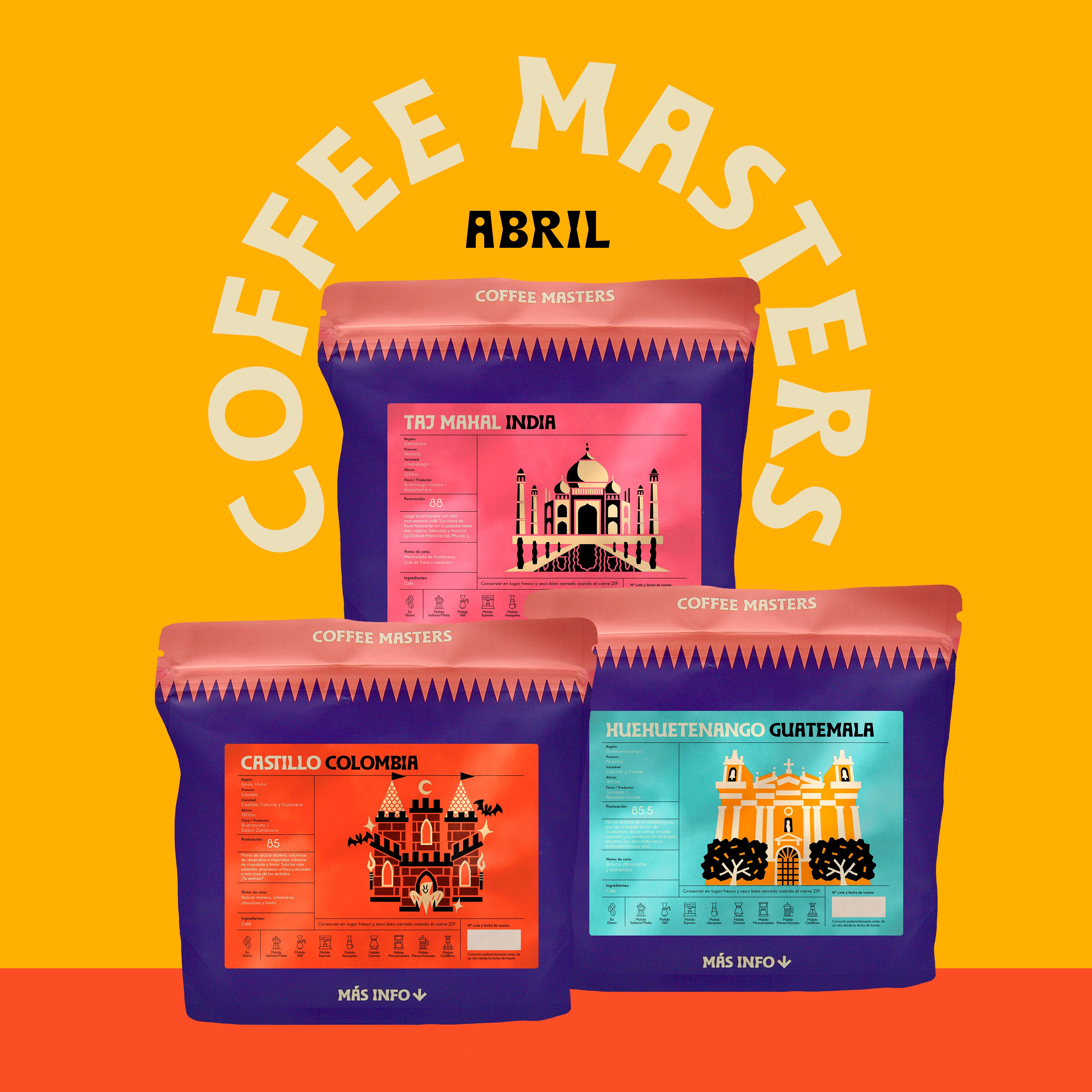 Suscripción Coffee Masters