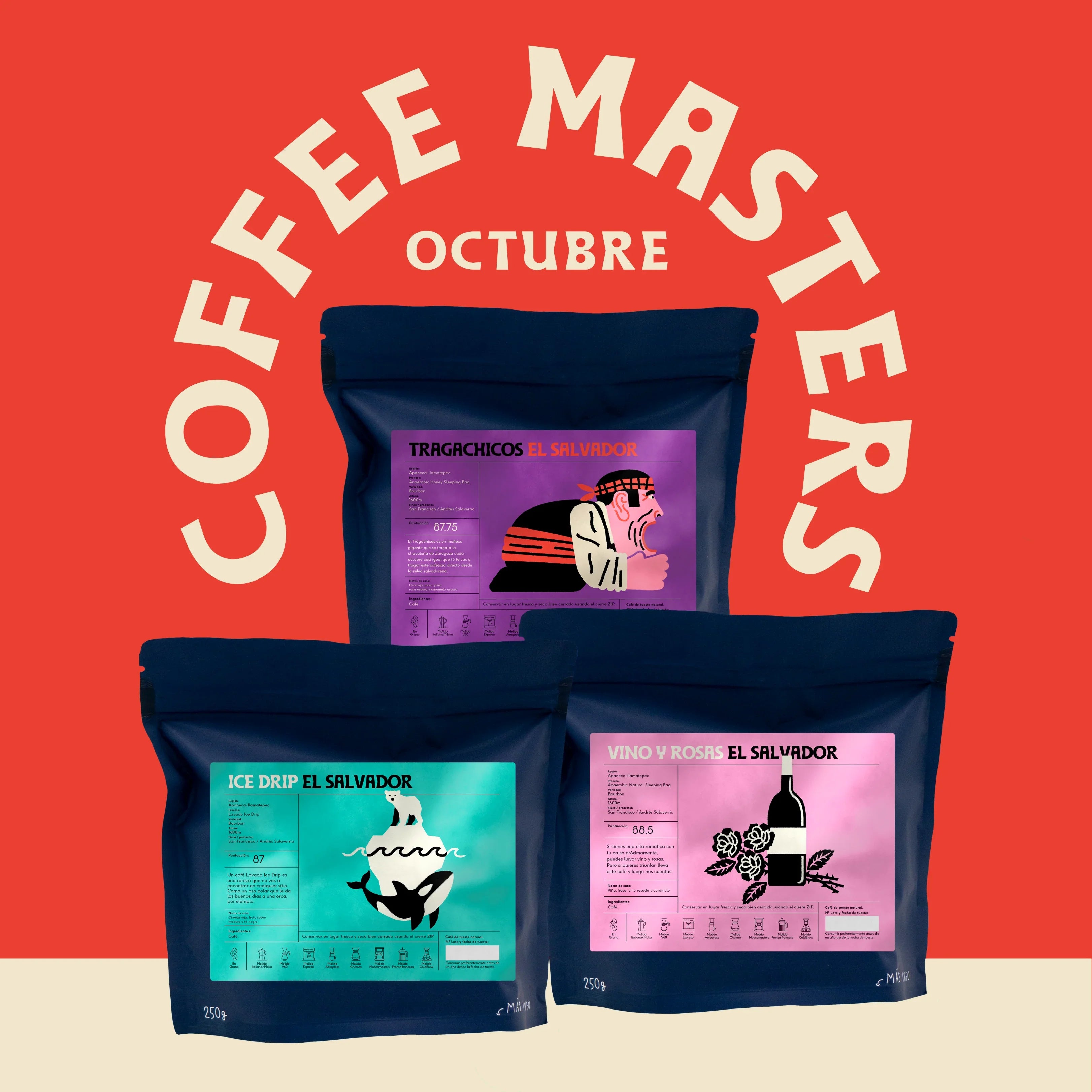 Suscripción Coffee Masters