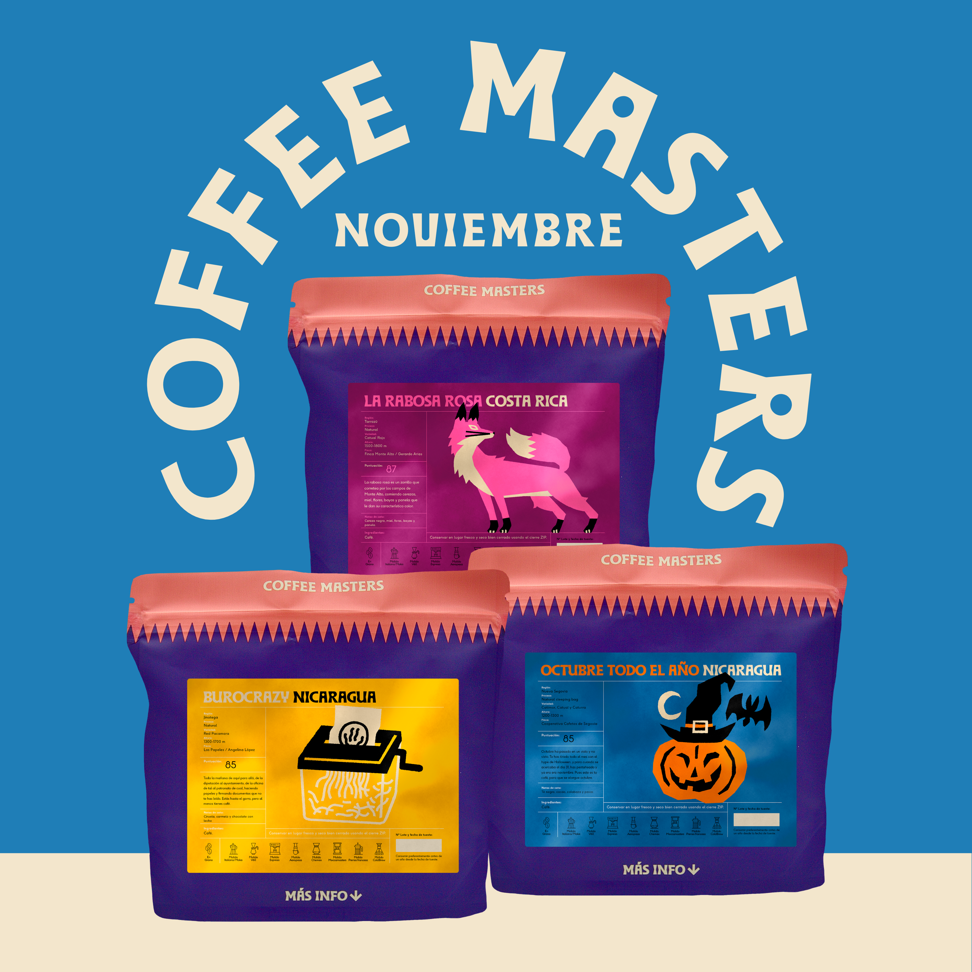 Suscripción Coffee Masters