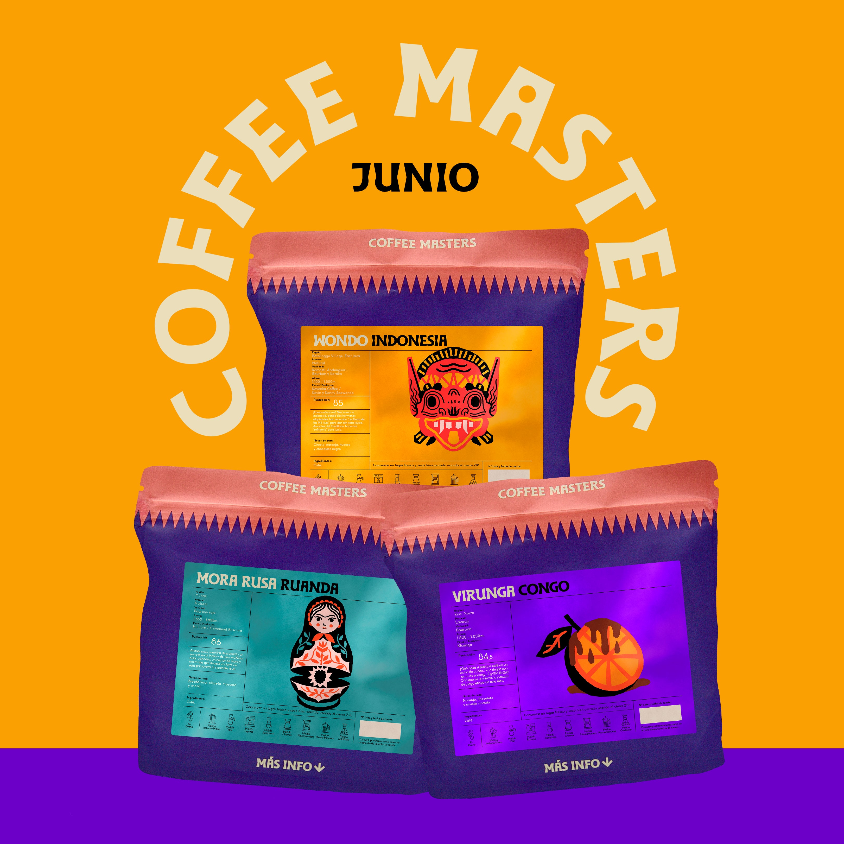 Suscripción Coffee Masters