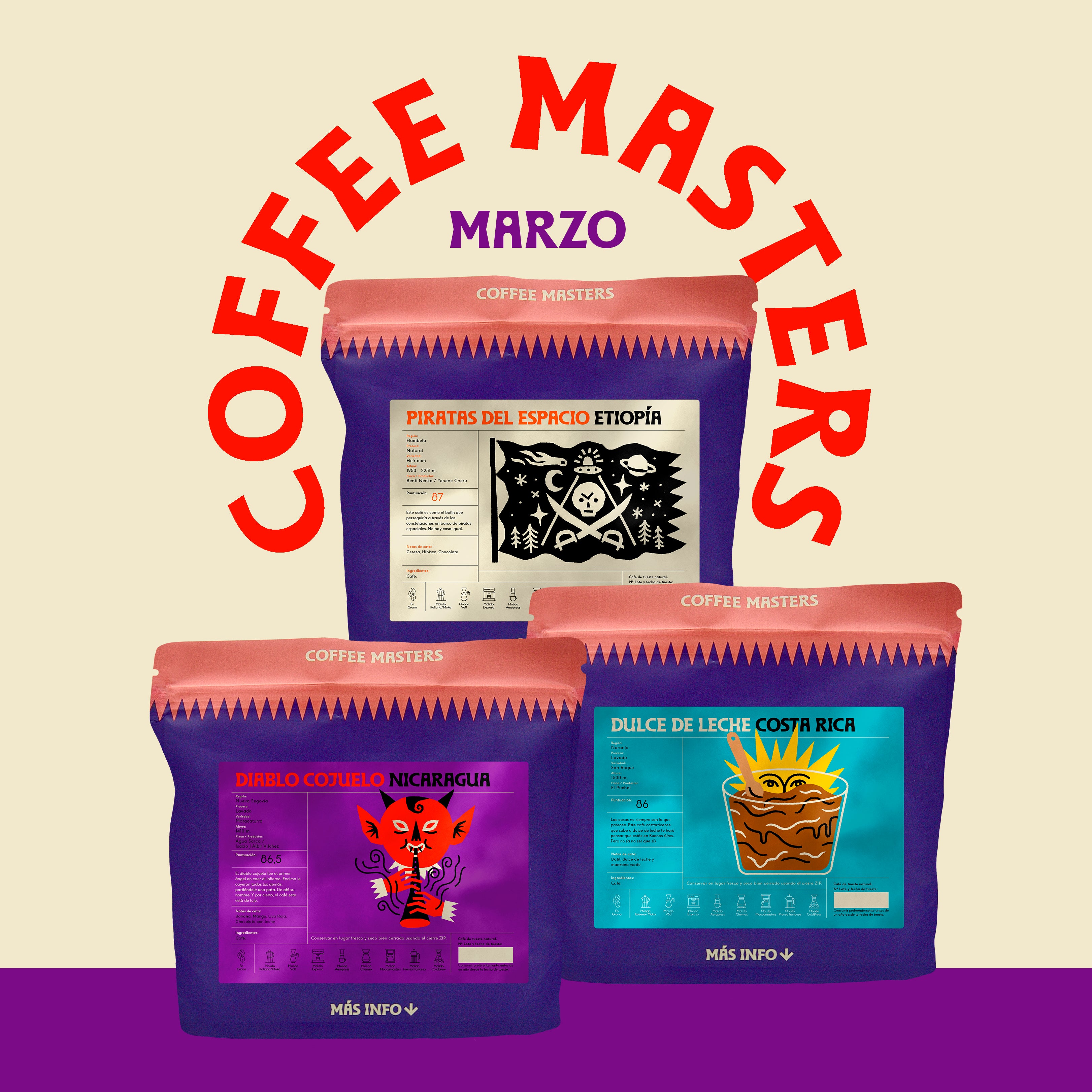 Suscripción Coffee Masters