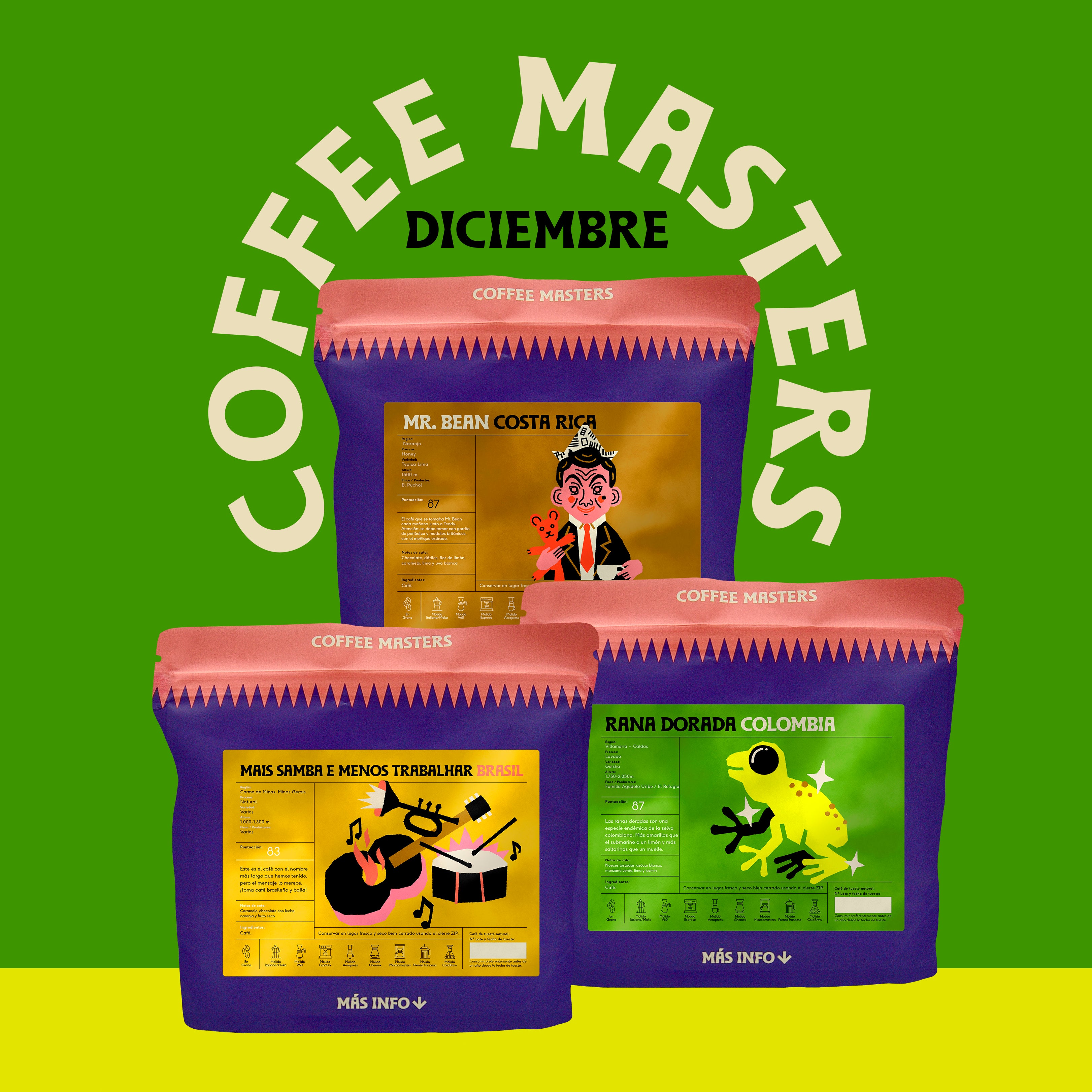 Suscripción Coffee Masters