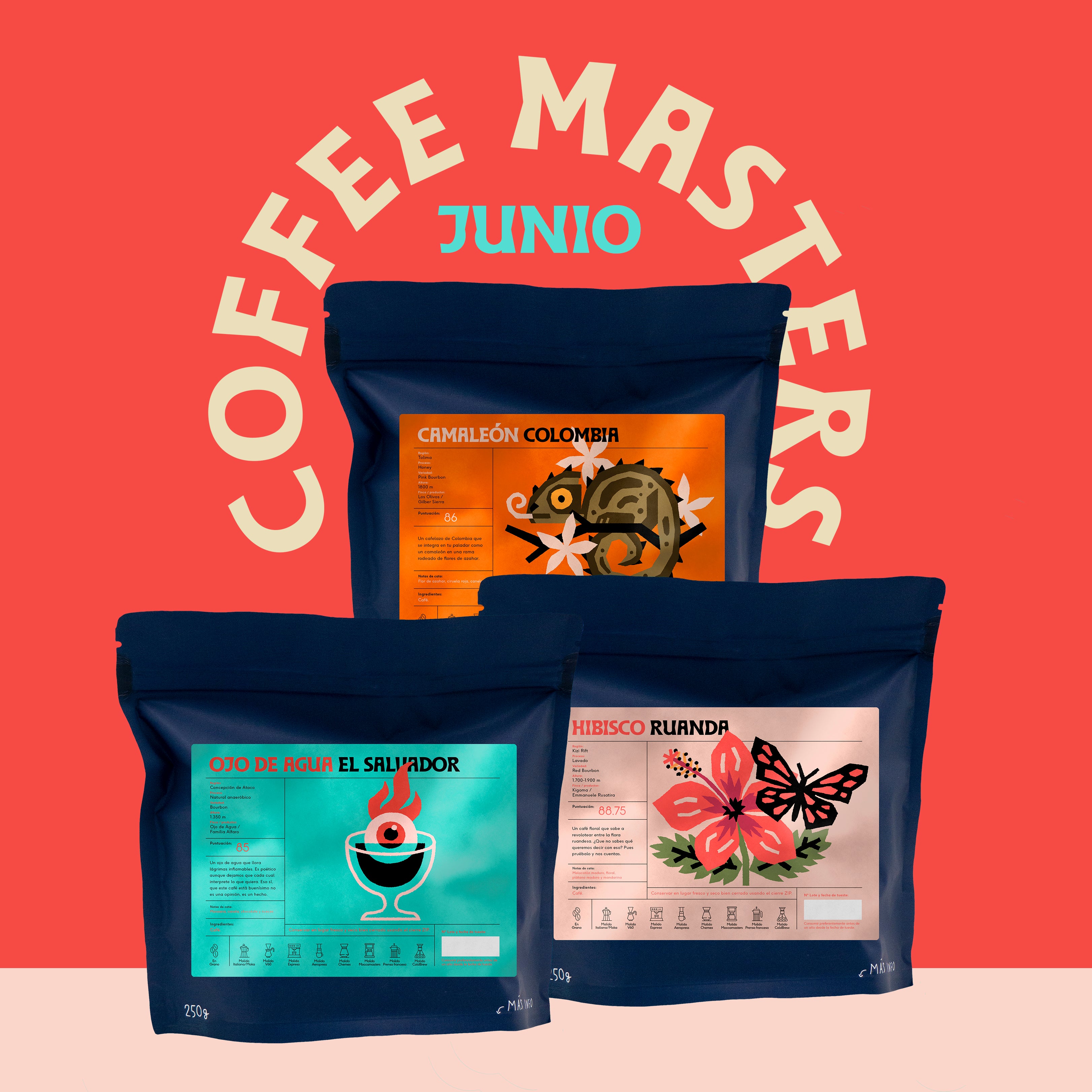 Suscripción Coffee Masters